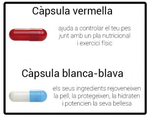 capsules Belladel